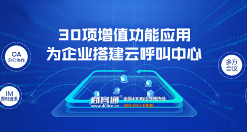 400电话怎么设置呼叫转移