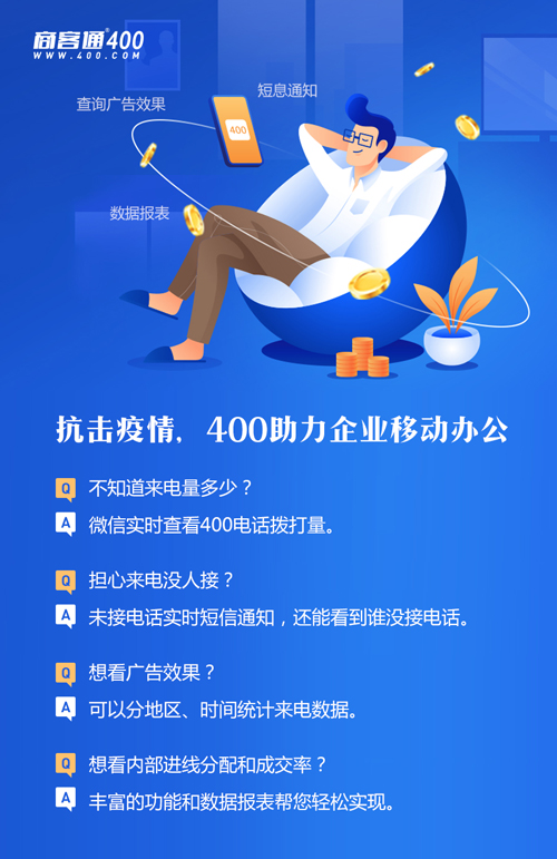 抗击疫情，400电话助力企业移动办公