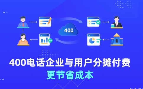 400电话为什么要采用企业和用户分摊付费模式