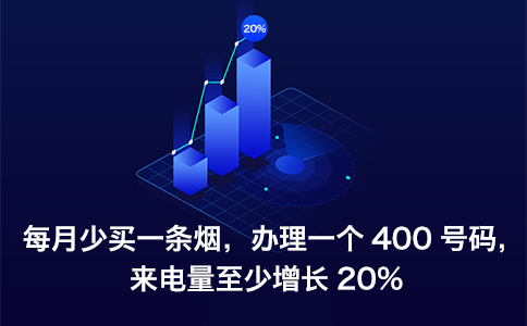 选择适合自己的400电话号码的重要因素