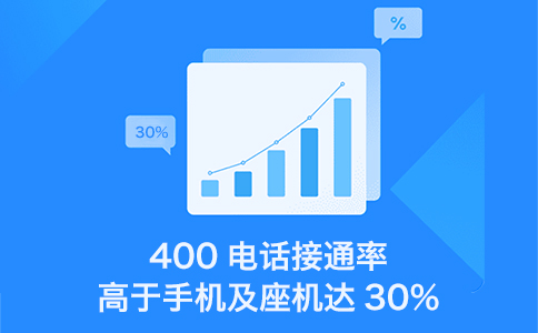 为什么400电话更受消费者青睐？