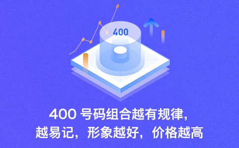 北京400电话号码的具体分类及选择方法是什么？