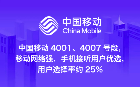中国移动400电话号码办理流程及服务介绍