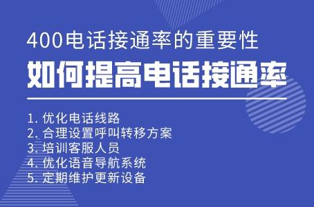 400电话接通率的重要性，如何提高电话接通率？