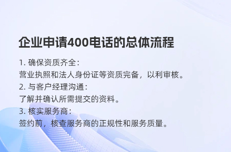 企业申请400电话的总体流程