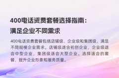 400电话：企业形象塑造的“金名片”