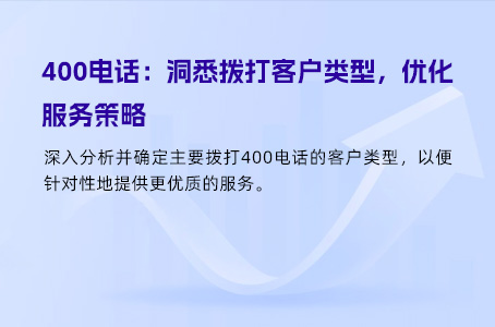 400电话