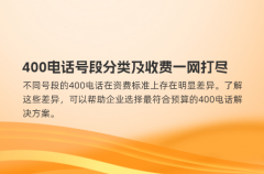 400电话号段分类及收费一网打尽