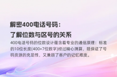 解密400电话号码：了解位数与区号的关系