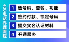 为中小企业定制：高性价比的400电话套餐全面分析