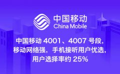 企业400电话选号：费用迷局如何破？