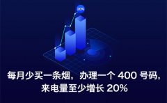 400电话：解锁企业客服升级新密码
