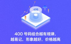 企业400电话申请选对渠道，事半功倍