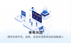 长沙企业选400电话，为何服务商更受青睐？