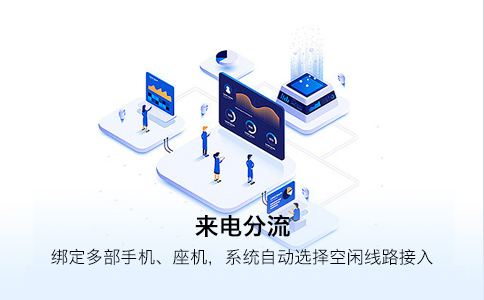 长沙企业必知：400电话全解析，长沙企业也适用