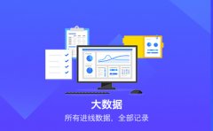 企业服务商办理400电话通常会更方便