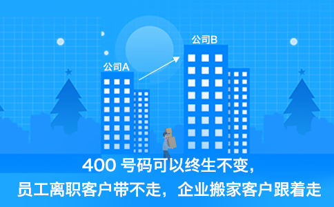 400电话申请后怎么优化服务？四个方法提升客户体验