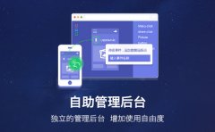 400电话怎么办理？申请流程、套餐选择和材料准备一次看懂
