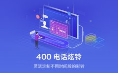 400号码办理怎么提升品牌形象？全国统一+数据分析优化服务