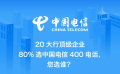 400电话怎么帮企业立品牌？每次呼入都是展示机会
